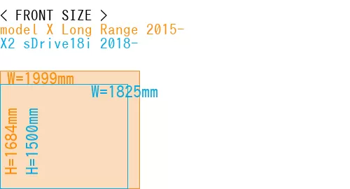 #model X Long Range 2015- + X2 sDrive18i 2018-